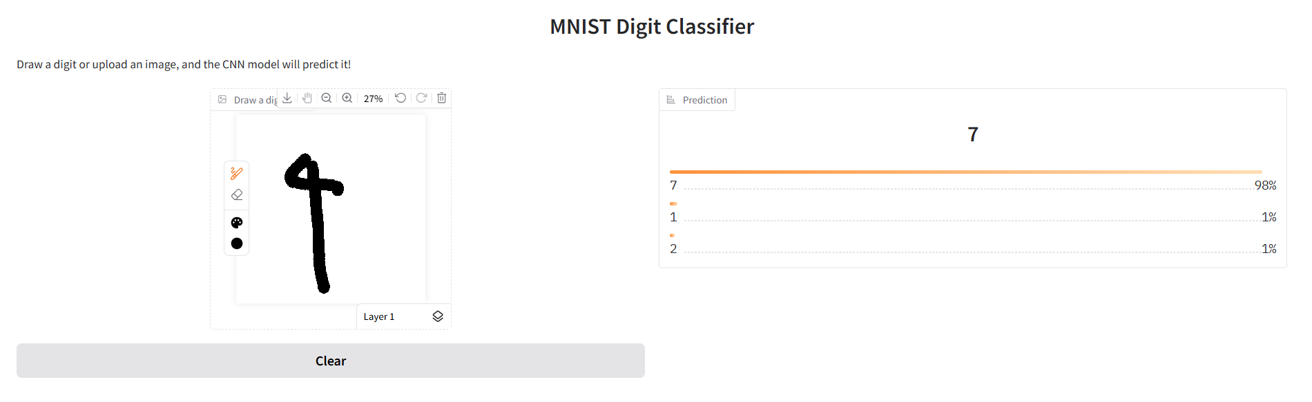 Hand-drawn sketchy '9' misclassified as '7'