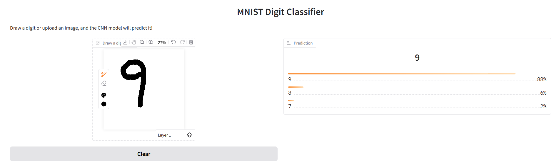 Hand-drawn sketchy '9' with correct prediction from a hypothetically further improved model