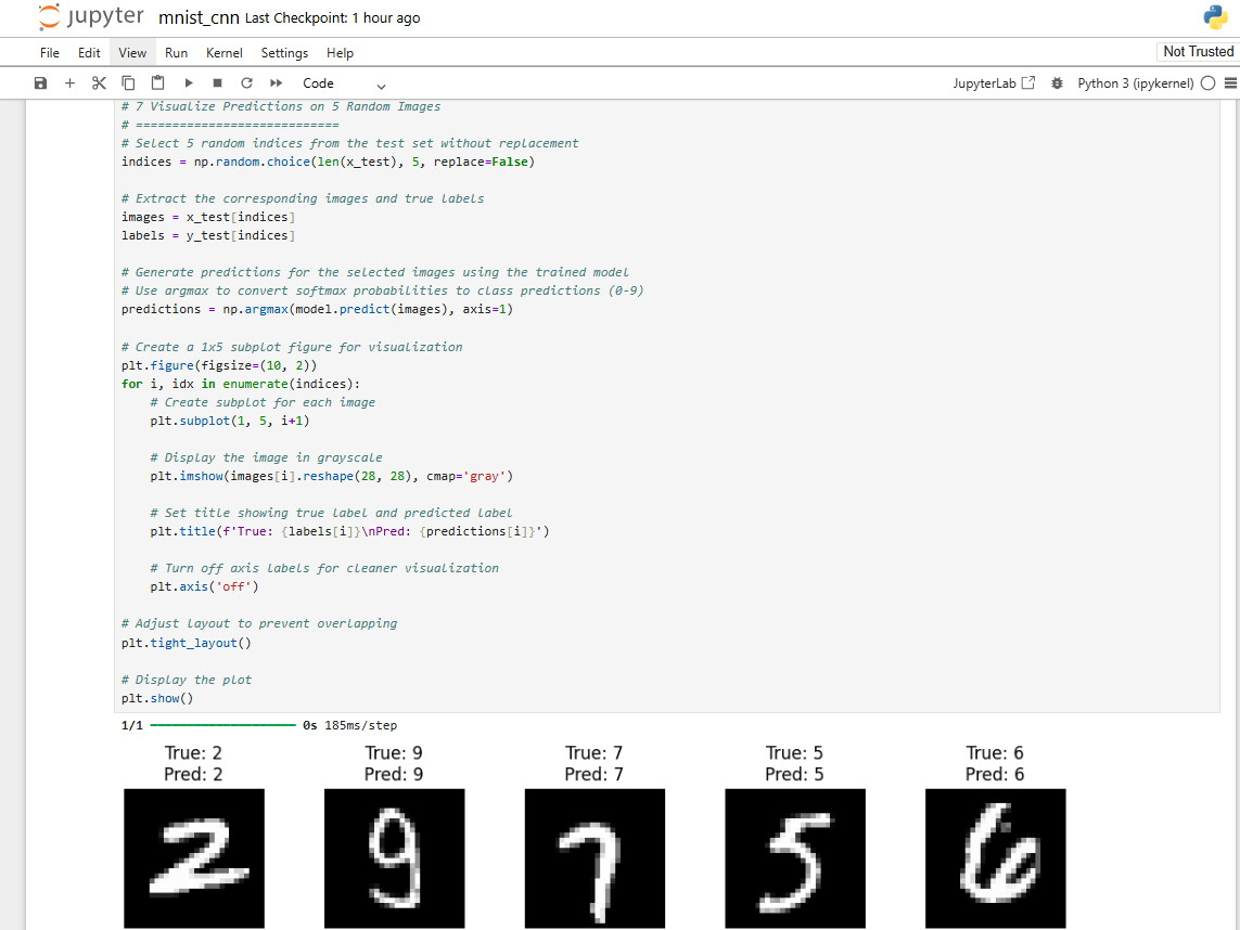 MNIST sample predictions