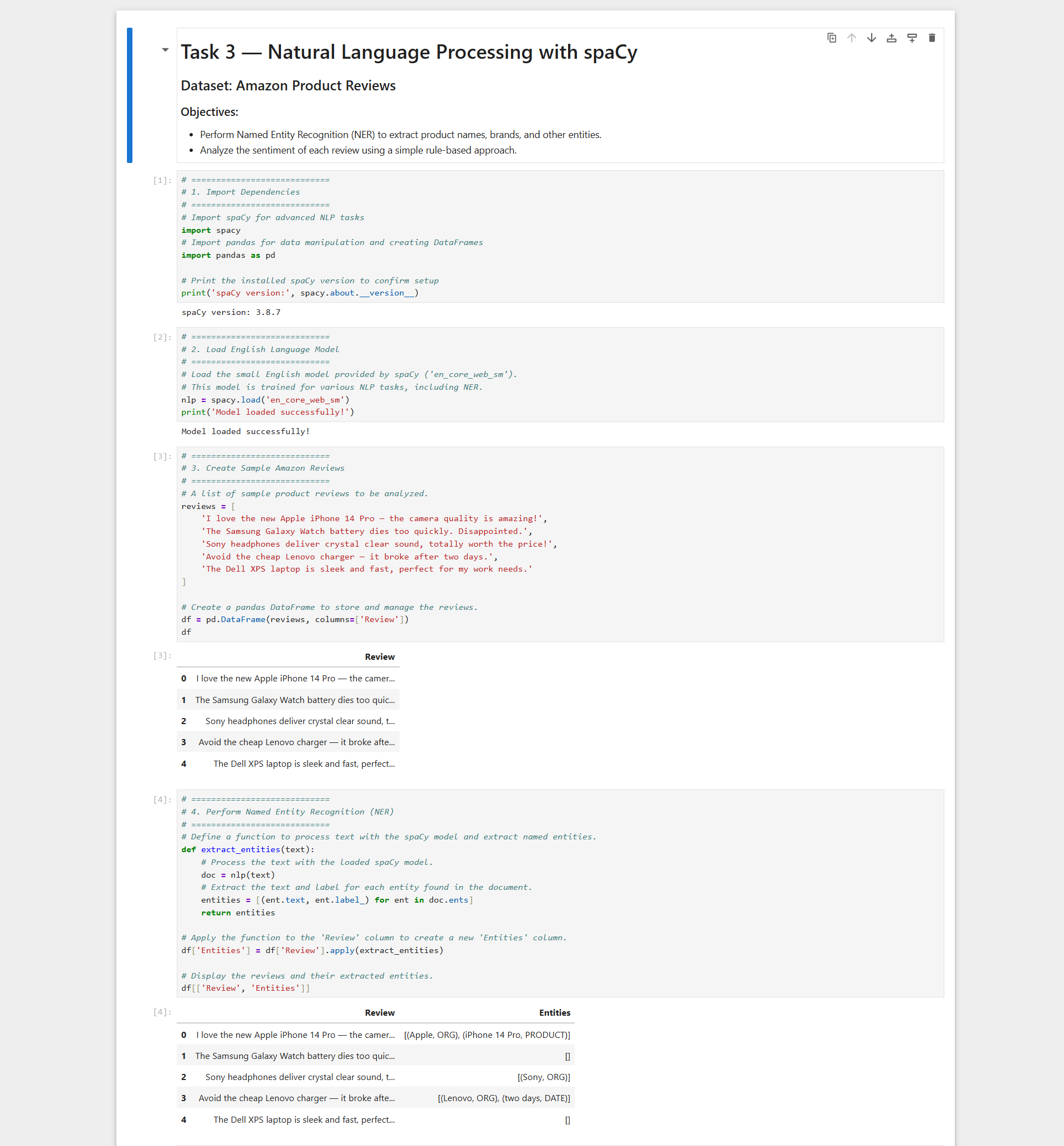 spaCy entities table
