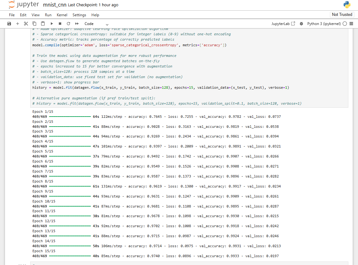 MNIST training accuracy graph